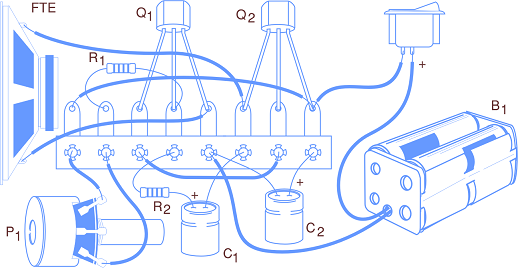 Figura 2 - Disposição dos componentes numa ponte de terminais
