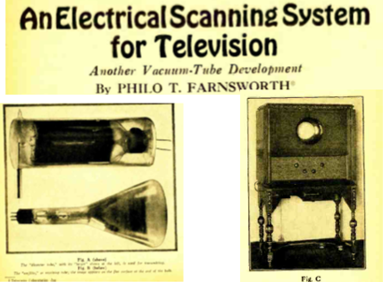 Figura 7 – Chega a TV com varredura eletrônica em 1930
