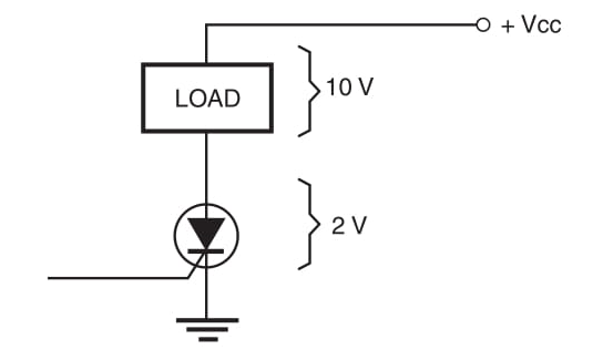 Figura 4 Queda de tensão em um SCR.
