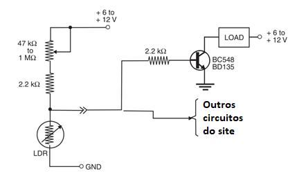 Figura 1 Sensor resistivo básico II.
