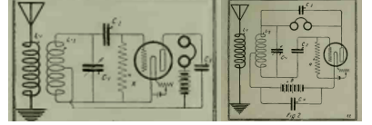Figura 6 – Circuitos regenerativos da revista

