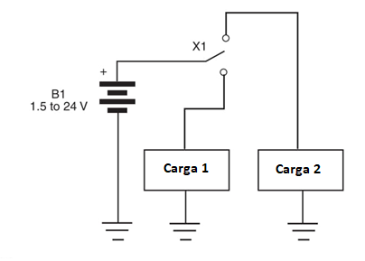 Figura 1 Controlando duas cargas
