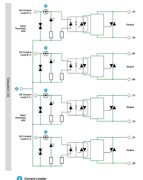 Figura 1 = Diagrama de blocos equivalente e conexões Figura 1 = Diagrama de blocos equivalente e conexões