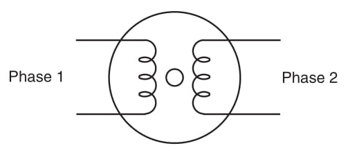 Figura 6 - Motor de passo de duas fases

