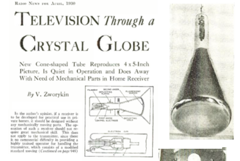 Figura 4.- A transição da TV
