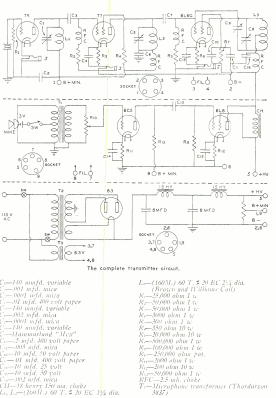 Figura 2 – Um projeto da revista
