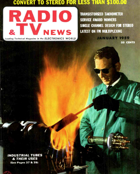 Figura 6 – Fase final da revista depois de 1959
