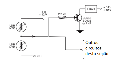 Figura 1 Sensor diferencial

