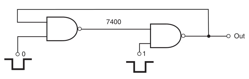 Figura 1 Condicionador de contato para dois sensores (TTL)
Figura 1 Condicionador de contato para dois sensores (TTL)