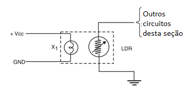 Figura 1 Opto-isolador usando LDR.
