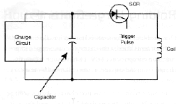Figura 8 - Um SCR é colocado em série com o circuito de descarga para atuar como uma chave.
