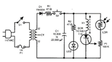 Figura 17 - O canhão é controlado por uma lanterna com este controle remoto.
