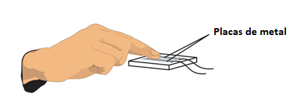 Figura 6 Sensor de toque
