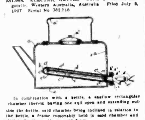 Figura 4 – A invenção da chaleira elétrica
