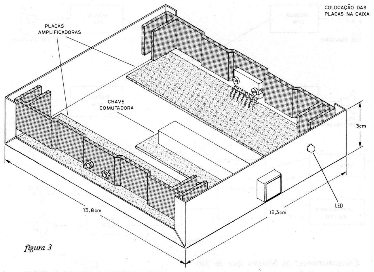Figura 3 – As dimensões do projeto Figura 3 – As dimensões do projeto
