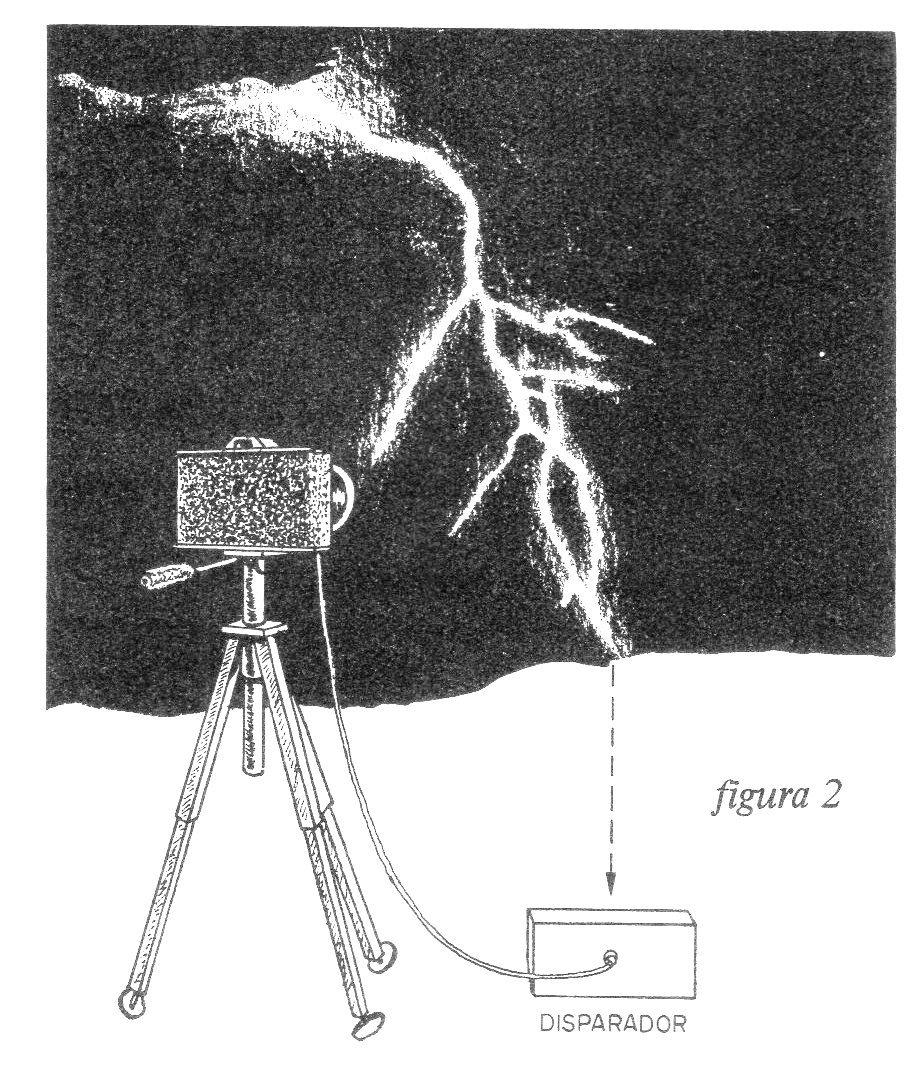 Figura 2 – Fotografando relâmpagos e raios Figura 2 – Fotografando relâmpagos e raios