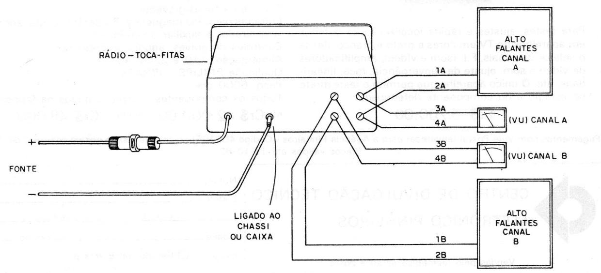 Figura 9 – Ligação ao equipamento de som Figura 9 – Ligação ao equipamento de som