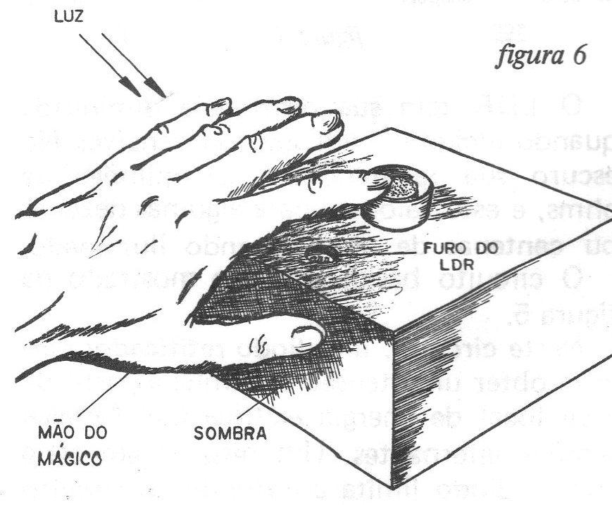 Figura 6 – Acionamento pela sombra Figura 6 – Acionamento pela sombra