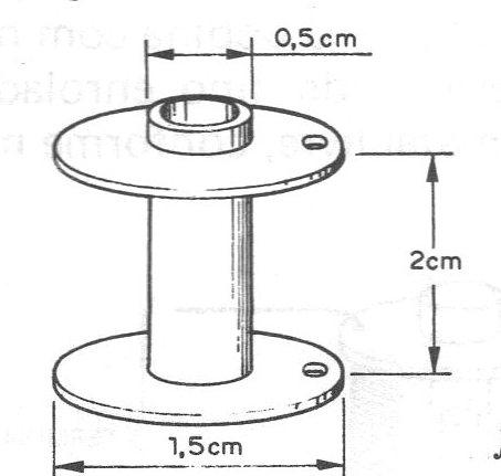 Figura 7 – O solenoide Figura 7 – O solenoide