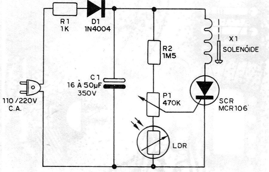 Figura 9 – Diagrama do aparelho Figura 9 – Diagrama do aparelho