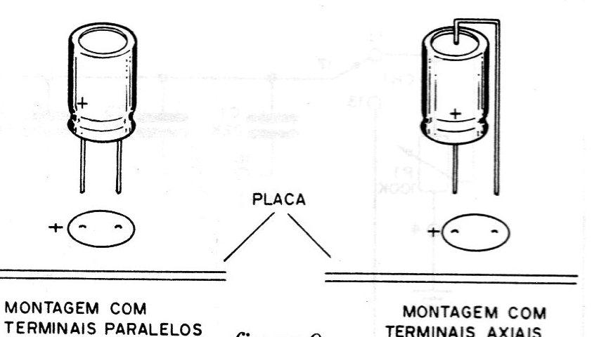 Figura 7 – Soldagem dos capacitores Figura 7 – Soldagem dos capacitores