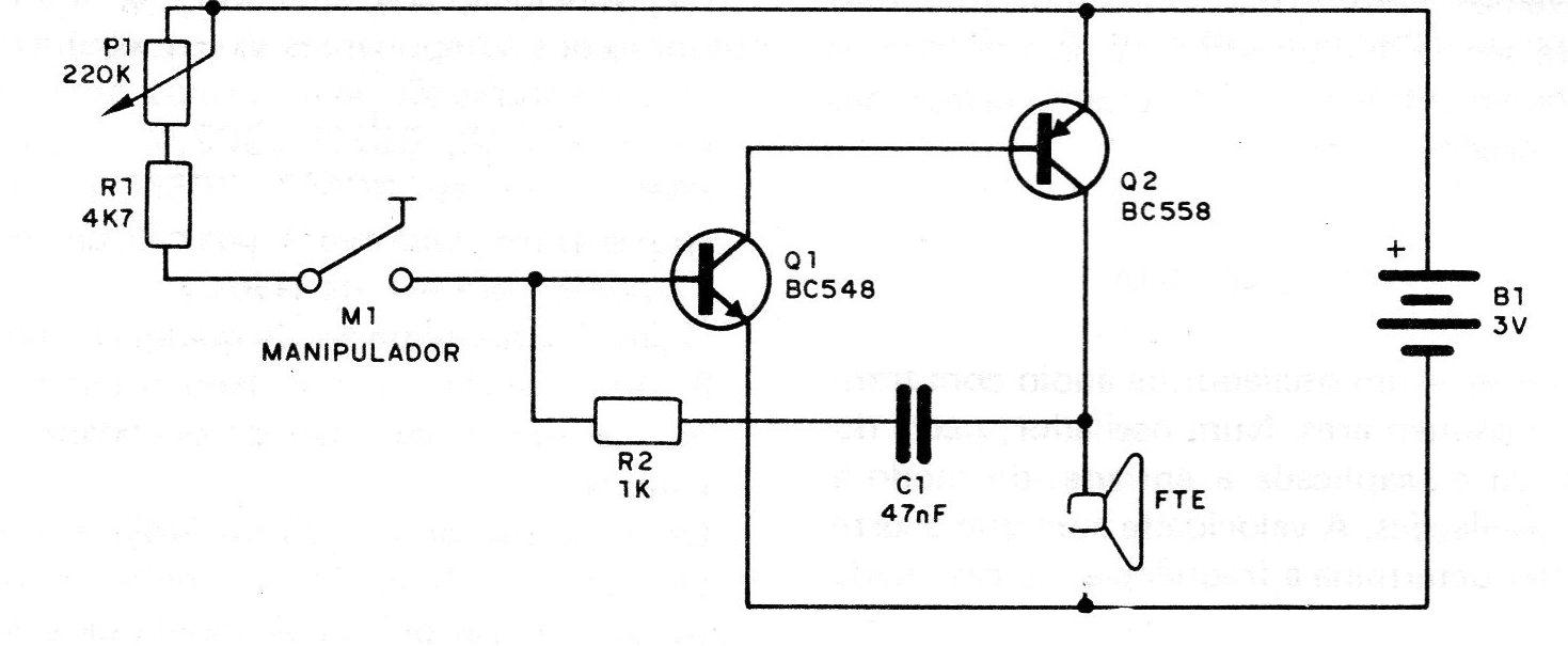 Figura 2 – Diagrama do oscilador Figura 2 – Diagrama do oscilador