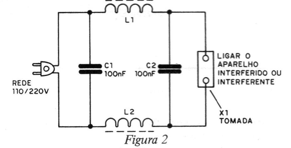 Figura 2 – Diagrama do filtro Figura 2 – Diagrama do filtro