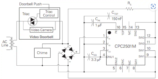 Figura 1 – Aplicação numa campainha de porta
