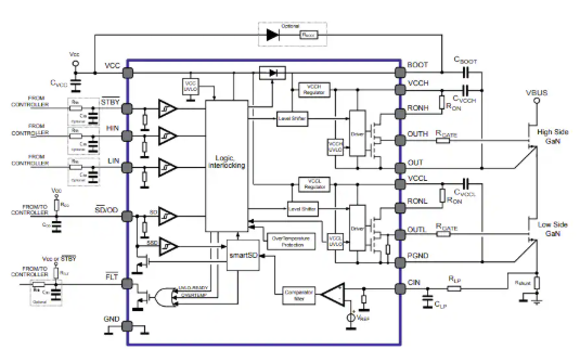 Figura1 - Aplicação típica
Figura1 - Aplicação típica