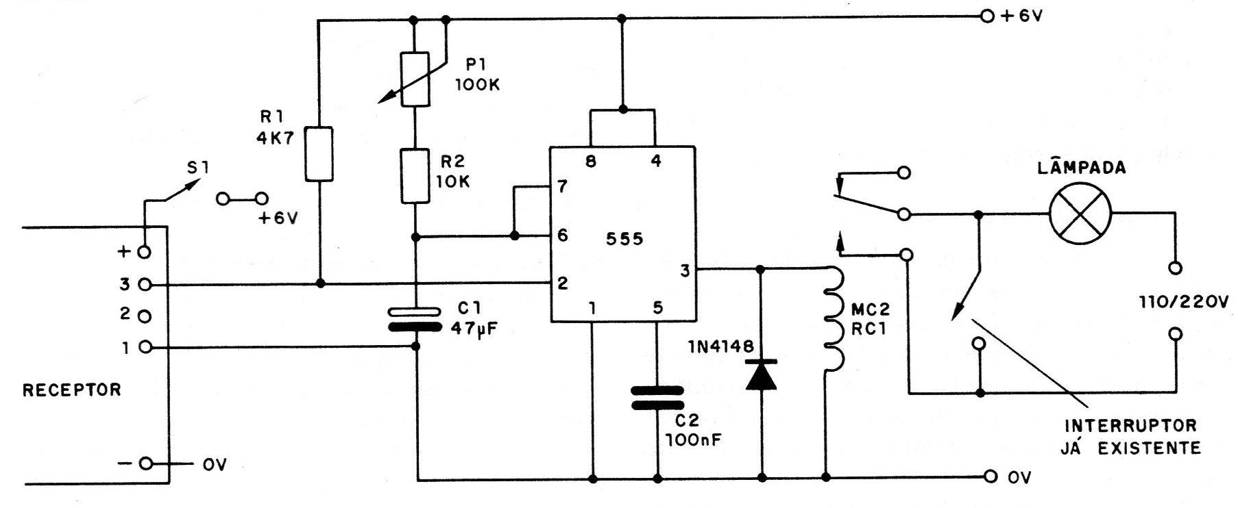Figura 4 – Timer Figura 4 – Timer