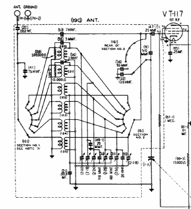Figura 10 – A etapa de RF
