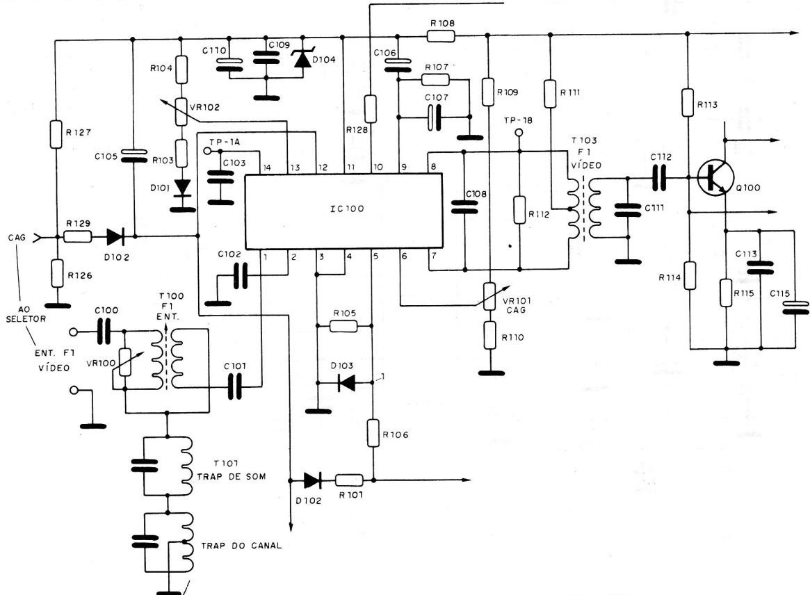 Figura 1 – Diagrama parcial do televisor Figura 1 – Diagrama parcial do televisor