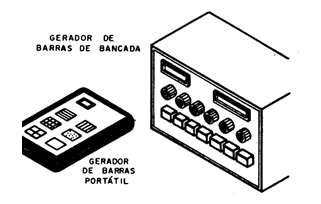 Figura 1 – O gerador de padrões