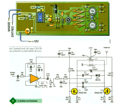 Figura 3 – Exemplo de página com diagrama (de um artigo meu naquela revista- veja  ART5431 no site)
