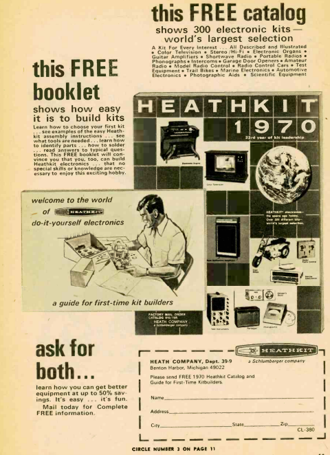 Figura 5 – Anúncio do catálogo da Heathkit
