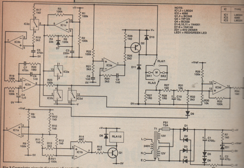 Figura 4 – Um diagrama da revista de uma edição mais antiga
Figura 4 – Um diagrama da revista de uma edição mais antiga
