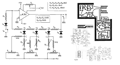   Figura 3 – Diagrama e placa da revista
