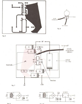 Figura 5 – Figuras da revista – Número 1570 de outubro de 1976
