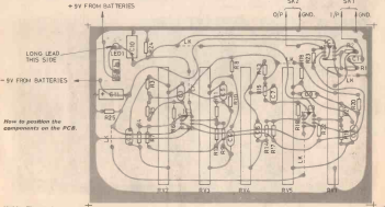    Figura 3 – Placa de circuito impresso
