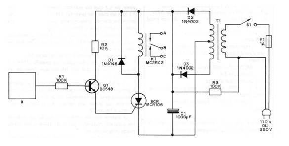   Figura 1 – Circuito do alarme
