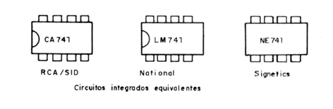 Figura 1