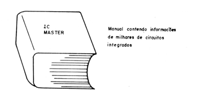 Figura 2
