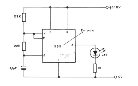 Figura 3