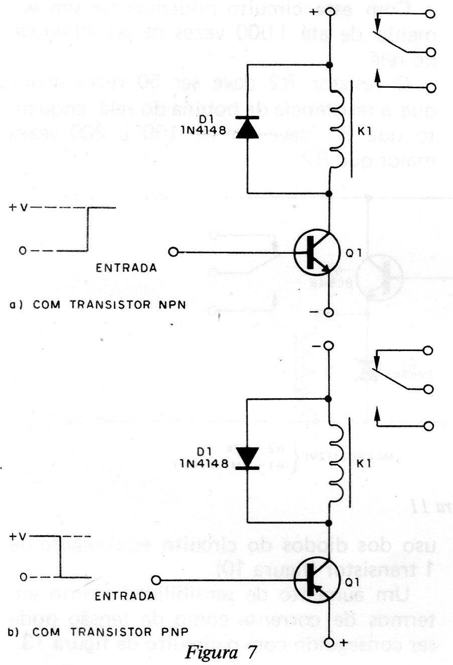 Figura 7 – Acionamento por transistores Figura 7 – Acionamento por transistores