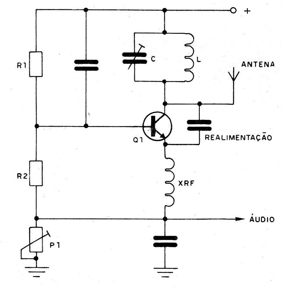 Figura 2 – Etapa super-regenerativa Figura 2 – Etapa super-regenerativa