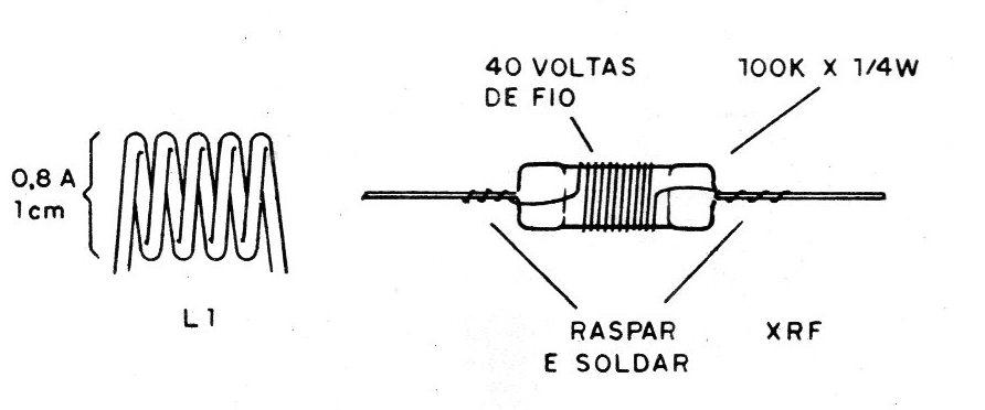 Figura 4 – O choque RF XRF Figura 4 – O choque RF XRF