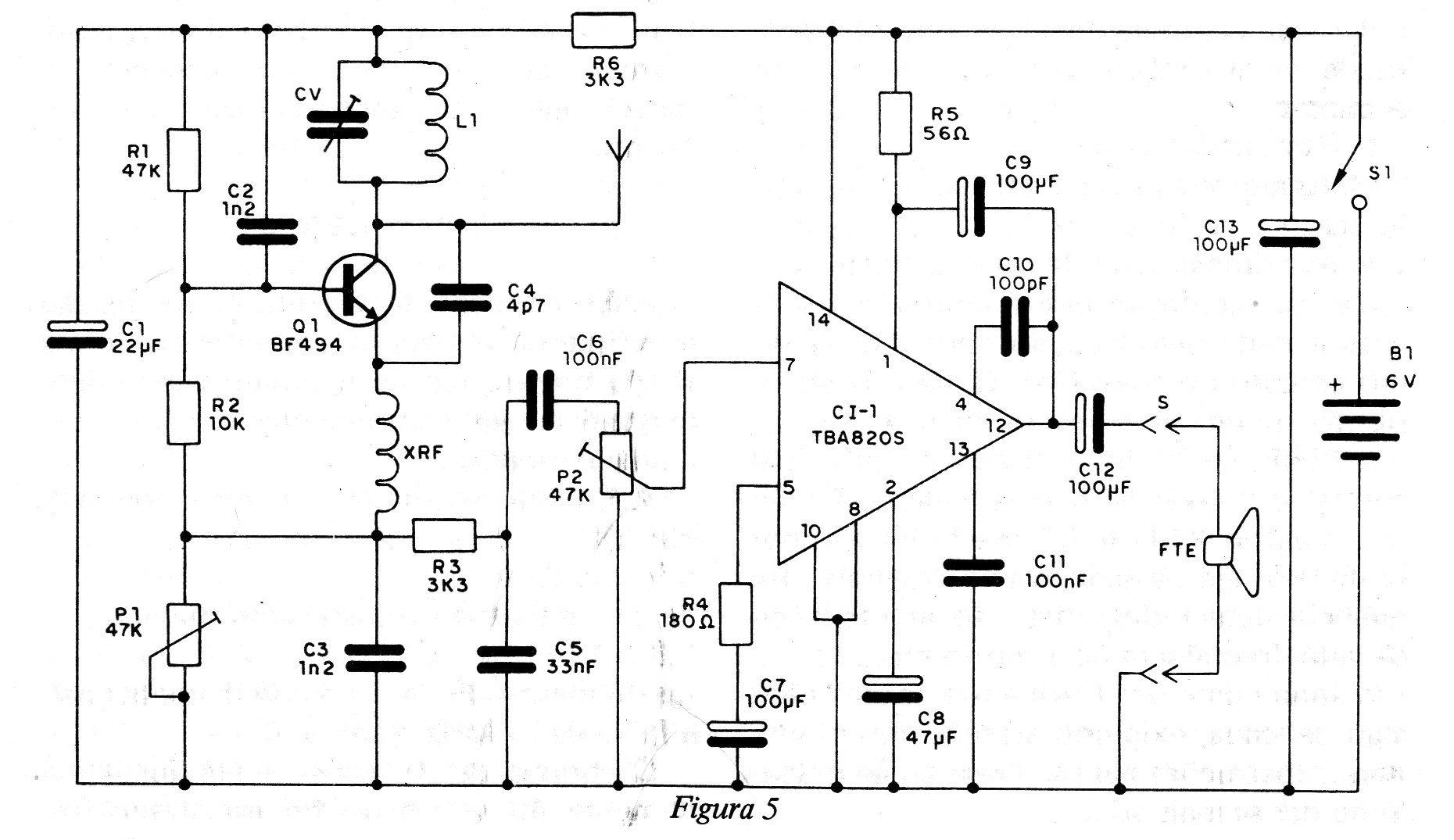 Figura 5 – Diagrama do receptor Figura 5 – Diagrama do receptor