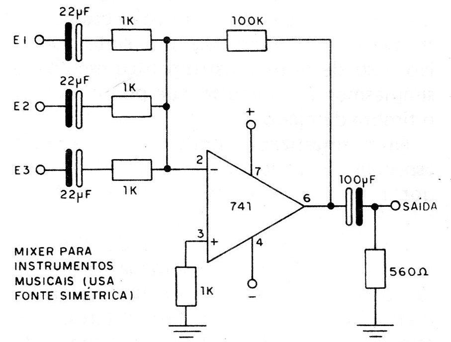 Figura 10 – Mixer integrado Figura 10 – Mixer integrado