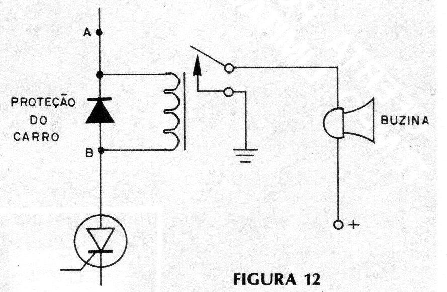 Figura 12 – Acionamento de sirene Figura 12 – Acionamento de sirene
