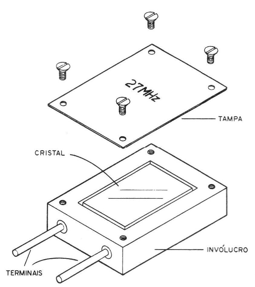 Figura 1 – Um cristal de quartzo Figura 1 – Um cristal de quartzo